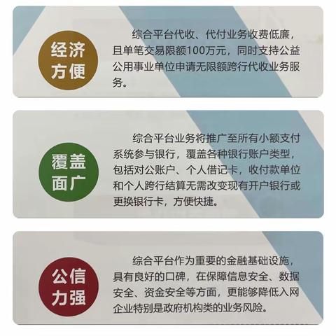 央行支付 中流砥柱