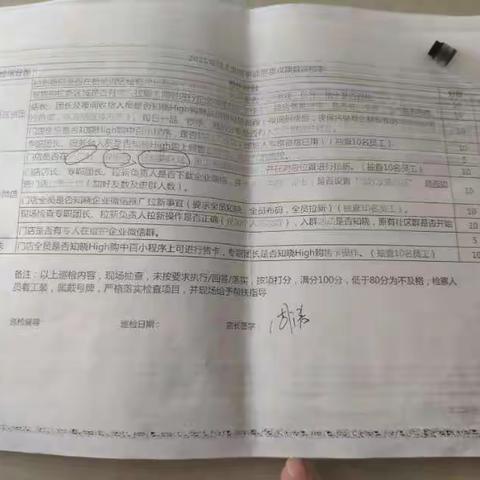 线上业务事业部重点项目岳家嘴店巡店报告