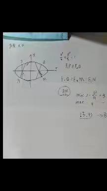 椭圆中线段和差最值问题 —自主学习探讨活动系列1