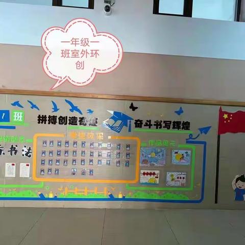 杰明小学2021年外墙环创评比