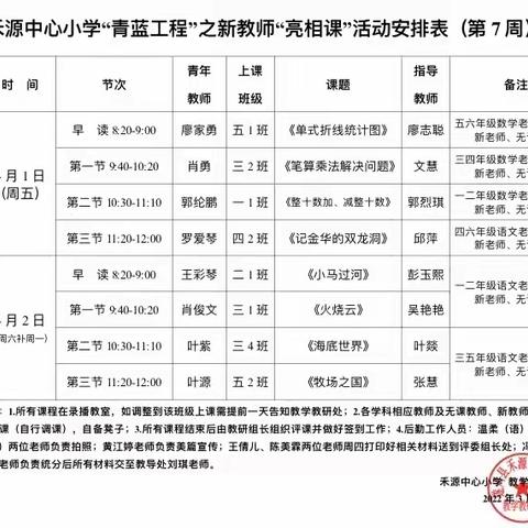 “高效”展新秀风采，“双减”促新秀成长！——记禾源中心小学青蓝工程之新教师“亮相课”活动