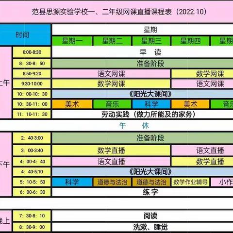 停课不停学，“疫”起上网课———范县思源实验学校二年级组