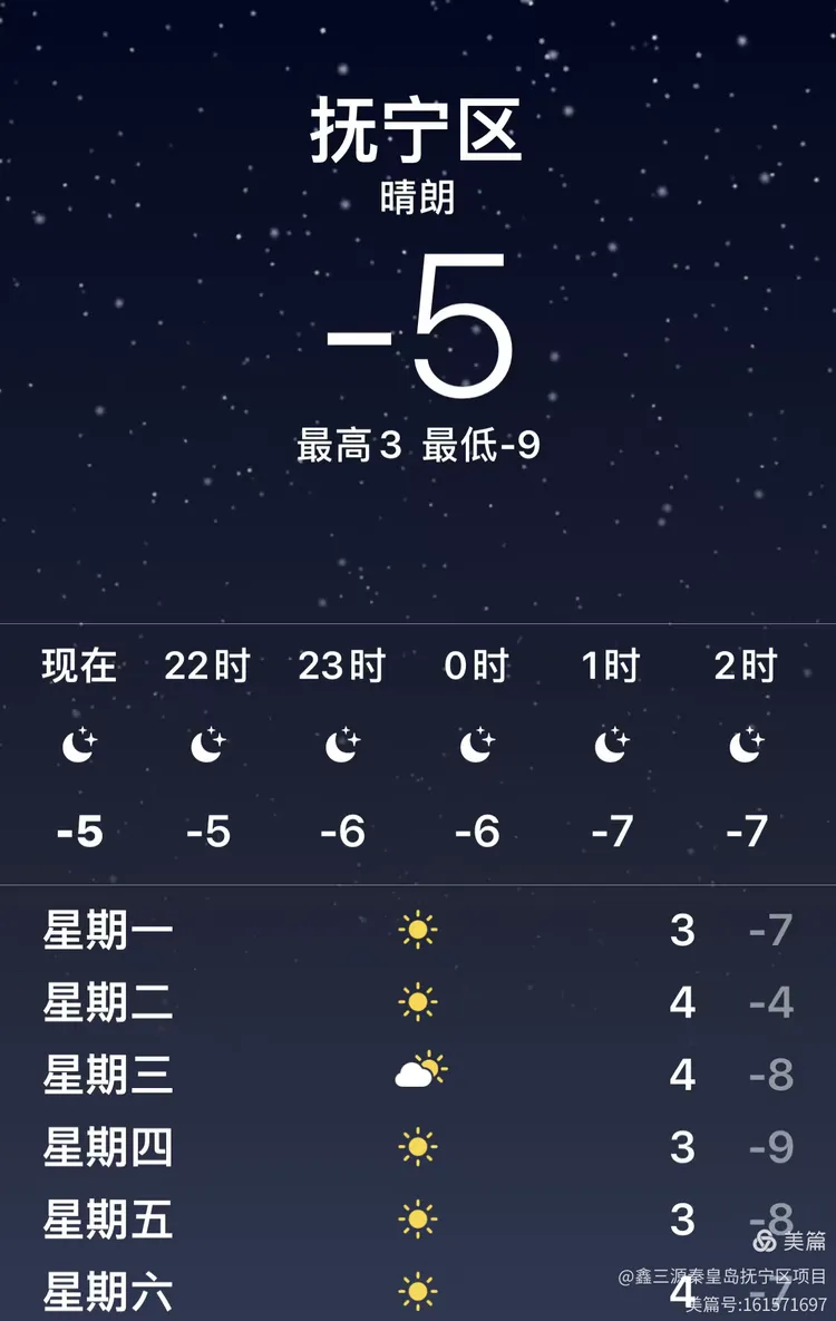 抚宁县天气预报