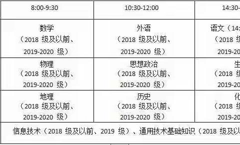 郓城一中文苑校区致2021年冬季学业水平合格考试考生及家长的一封信