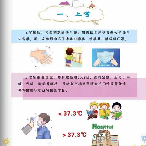 红旗小学疫情期间复课后师生一日生活、学习指南。