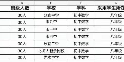 同课异构展风采，思维碰撞共提升