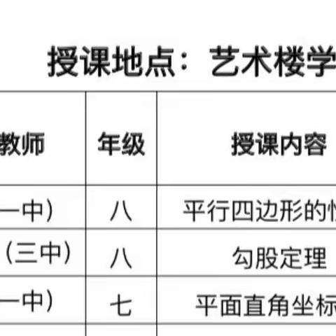 开放研讨  展示风采