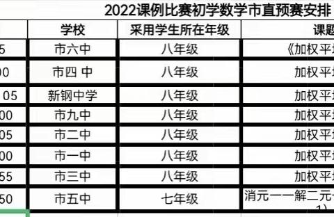 优质展风采，赛课促成长