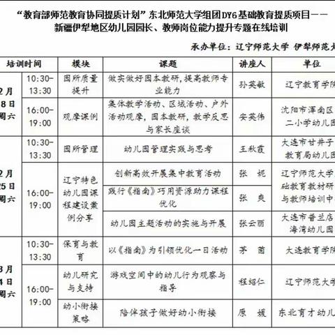 学思砺新，知行致远—维吾尔玉其温镇学区幼儿园教师岗位技能培训活动