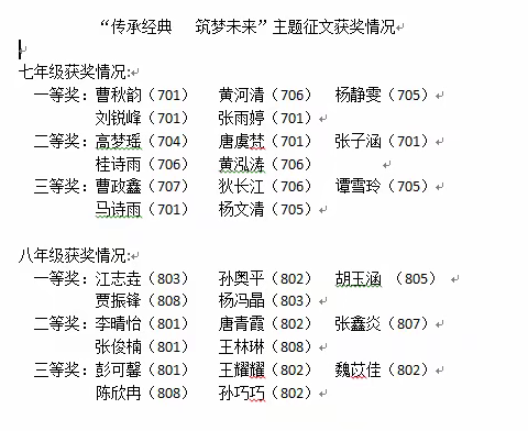 【神农架林区实验初级中学】传承经典，筑梦未来