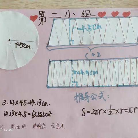 六年级数学上册——圆的面积推导图