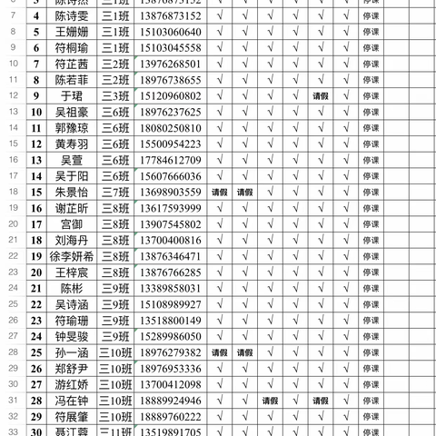 周四特色托管合唱一班