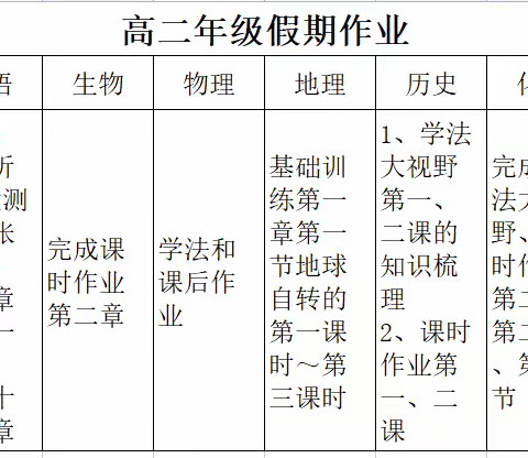 茶陵二中高二放假通知