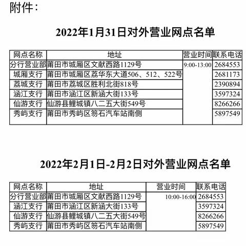 建设银行莆田分行2022年春节期间对外营业通告