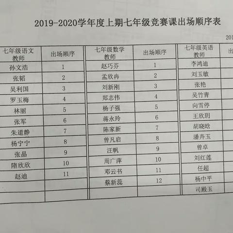 提高教学实效，打造精品课堂