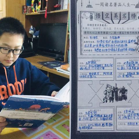读万卷书，行万里路——瀍河一实小学五年级语文阅读展示