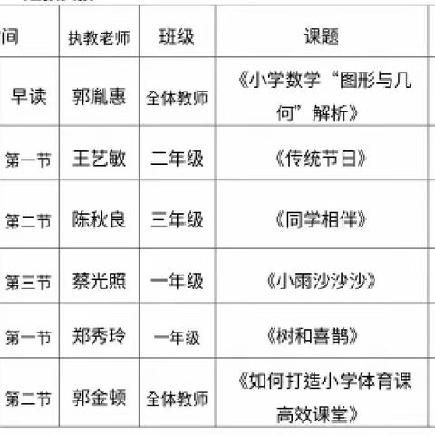 春日暖阳沐人心，送教下乡传真情!