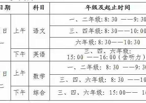 陆川县文苑小学2021年春季期期中素质检测前温馨提示