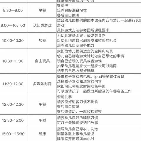 新余现代幼儿园——延期不延学，助力享成长