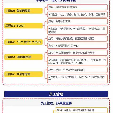 基层管理人员必备的管理工具