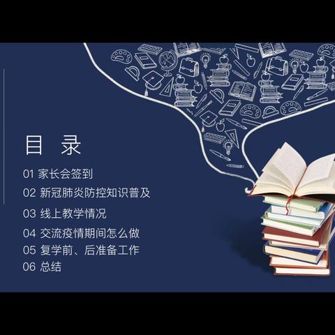 家校携手、战胜疫情、共迎春天 —— 初三（13）班线上家长会