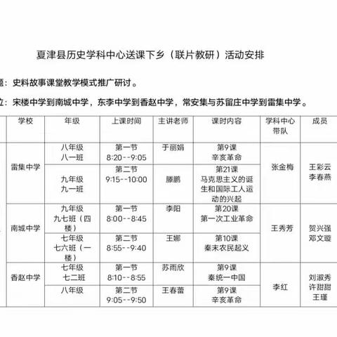 示范引领   共享精彩——历史学科中心“史料故事教学”推广研讨活动