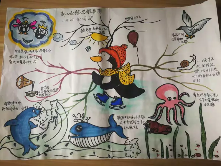 1804《爱心企鹅》阅读展示