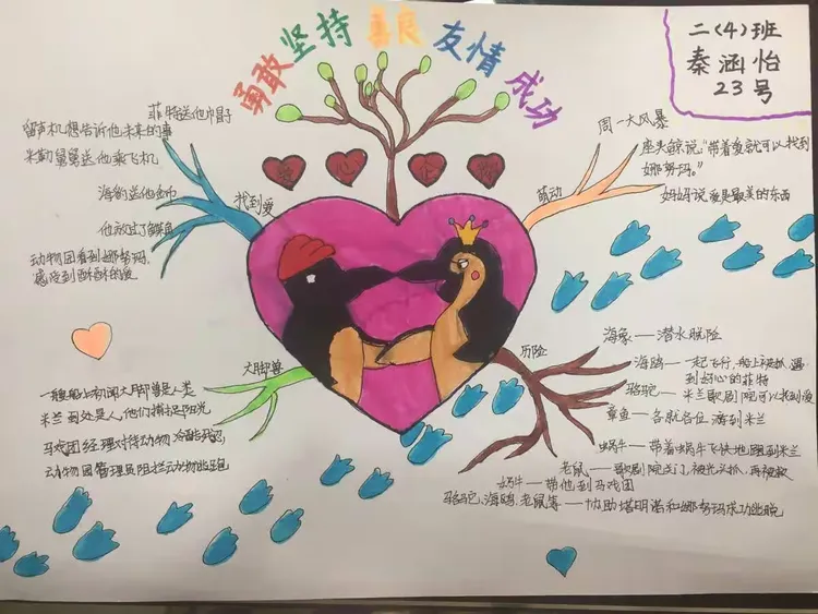 1804《爱心企鹅》阅读展示