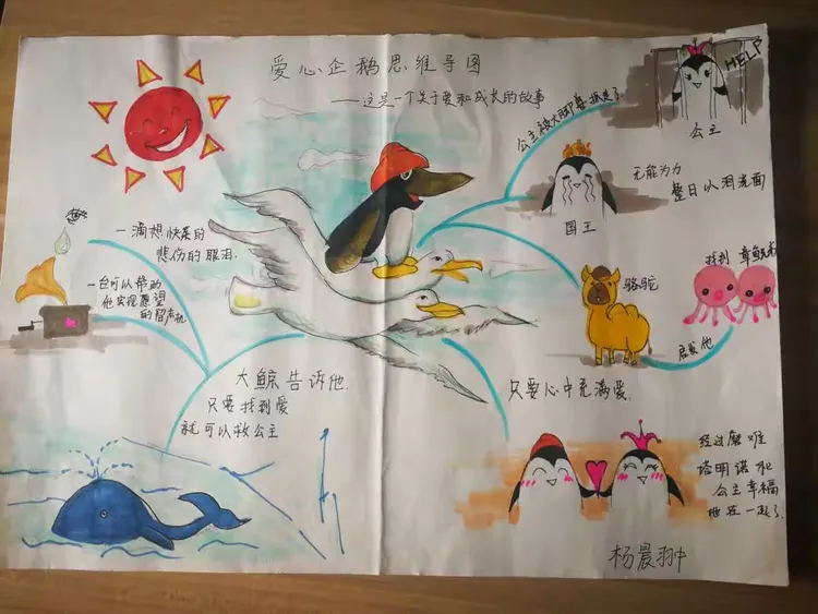 1804《爱心企鹅》阅读展示