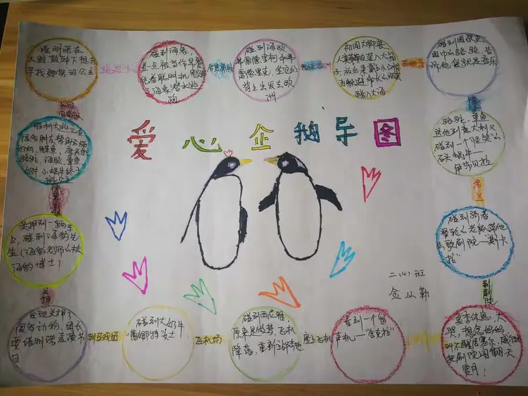 1804《爱心企鹅》阅读展示
