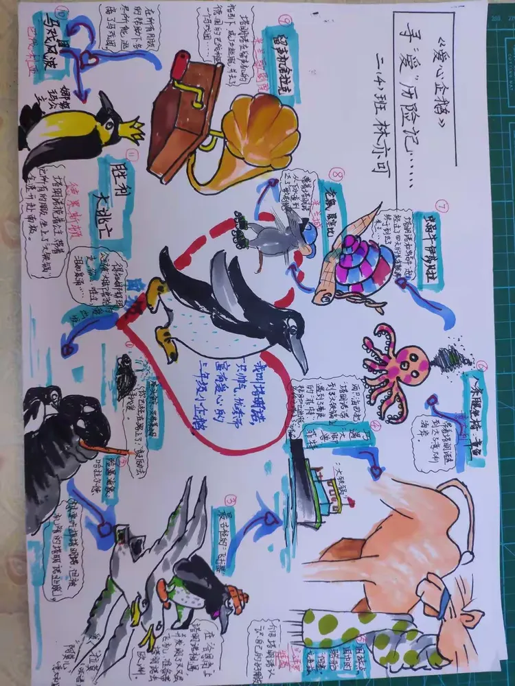 1804《爱心企鹅》阅读展示