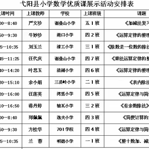 赛课中磨练，赛课中学习，赛课中成长—2021弋阳县小学数学优质课比赛