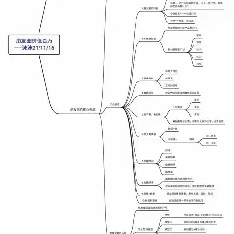 文案营第2天复盘-你的朋友圈价值百万