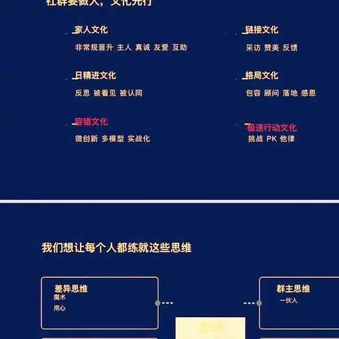 20211119复盘：玩转社群之社群架构