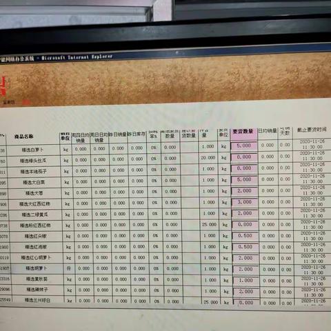 运河佳苑11.26日工作清单