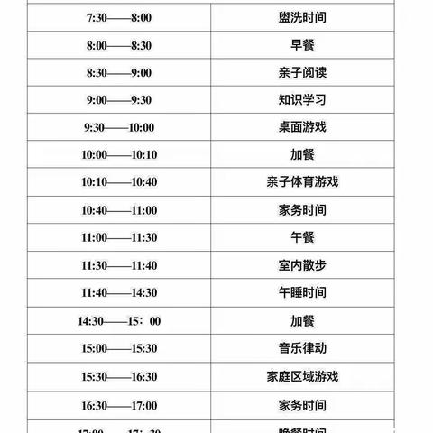 停课不停学”——江汽五村幼儿园中班组线上教学活动