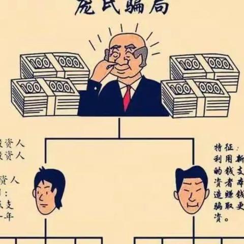 别去相信什么高回报的产品