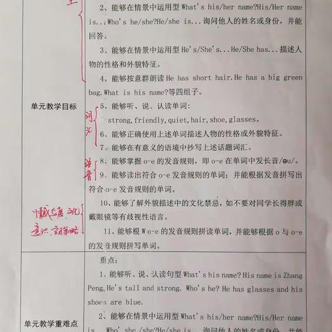 英语个人教学工作总结(裴婧昳)