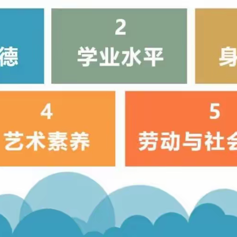 暑假指南｜｜新高考背景下，综合素质评价是什么？家长和孩子们一起来看看！