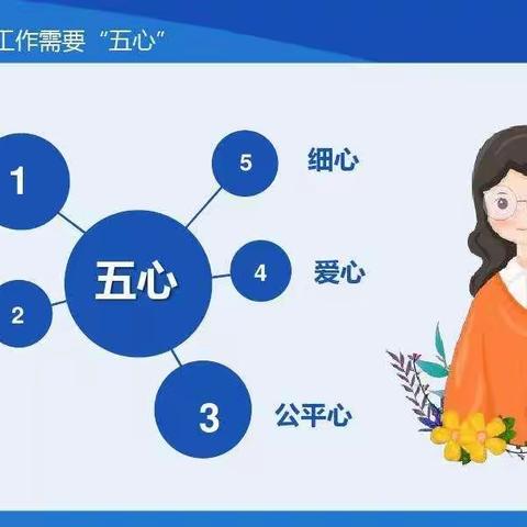 红心向党记初心  立德树人启新航——横县校椅镇东圩学区班主任技能比赛