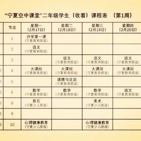 停课不停学——利通区第十一小学二年级（6）班全体学生学习掠影