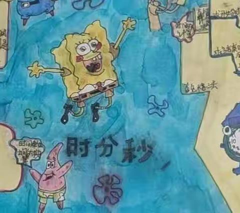 《时分秒》思维导图欣赏