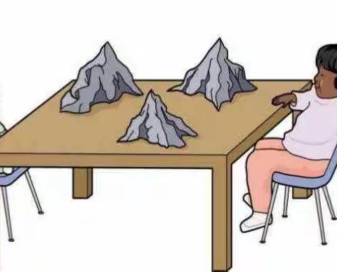 皮亚杰认知发展       二、前运算阶段