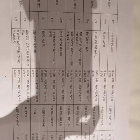 参加海南省2021年“双五百”人才工程项目活动（二）