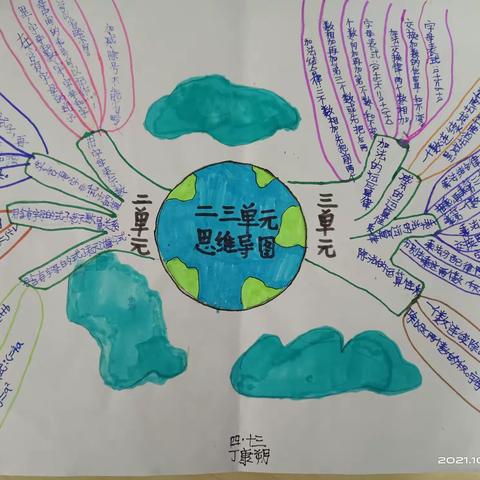 泰安市实验学校4.13思维导图(一)