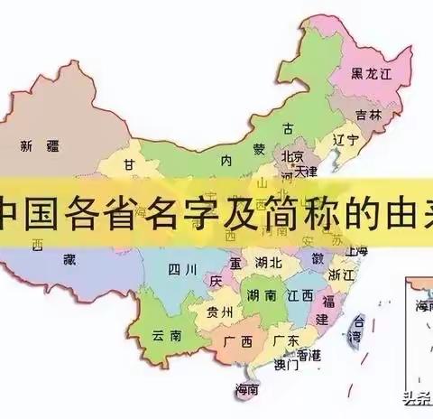 中国各省的简称