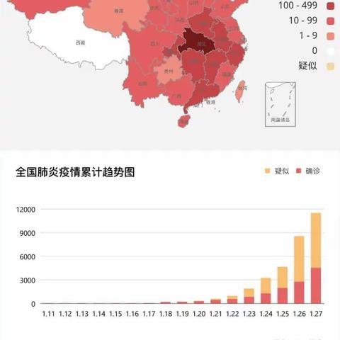 [筑梦宝塔 智联社区]       这场战“疫”   我们一定赢（第一幕）