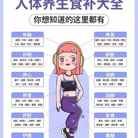 人体养生食补大全