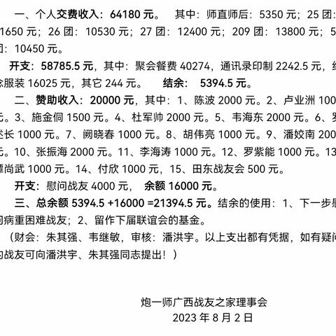 2023年八一战友聚会经费公布表