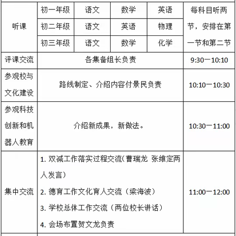 减负提质练内功 立德树人育英才——准九中与准八中结对互助活动